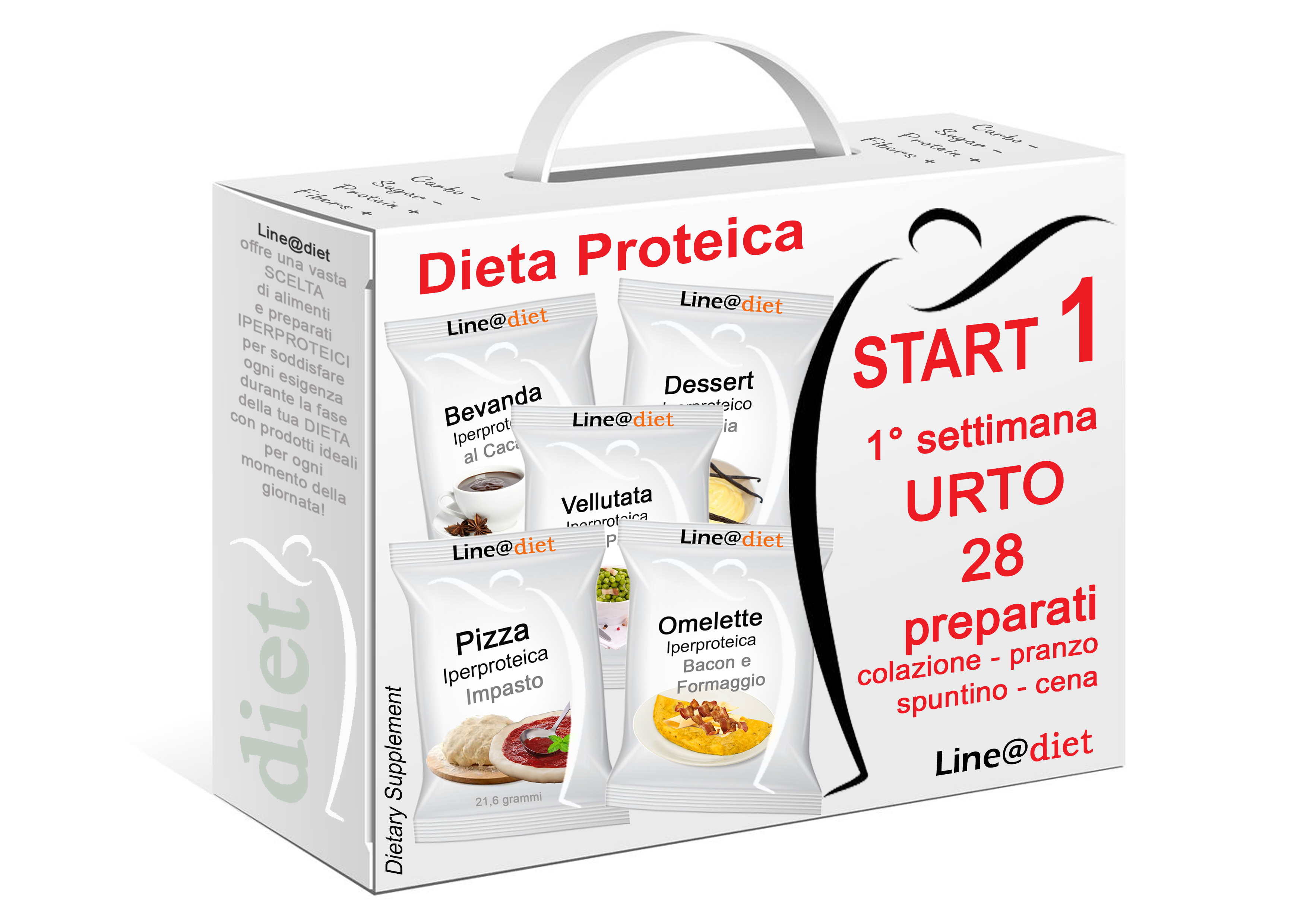 Dieta proteica para adelgazar
